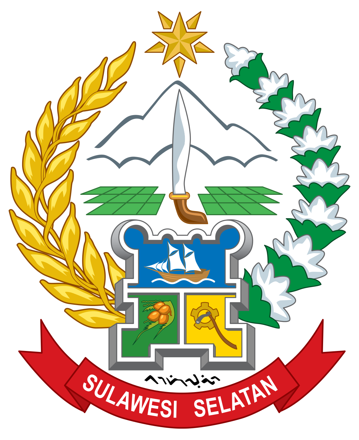 Pemprov Sulsel